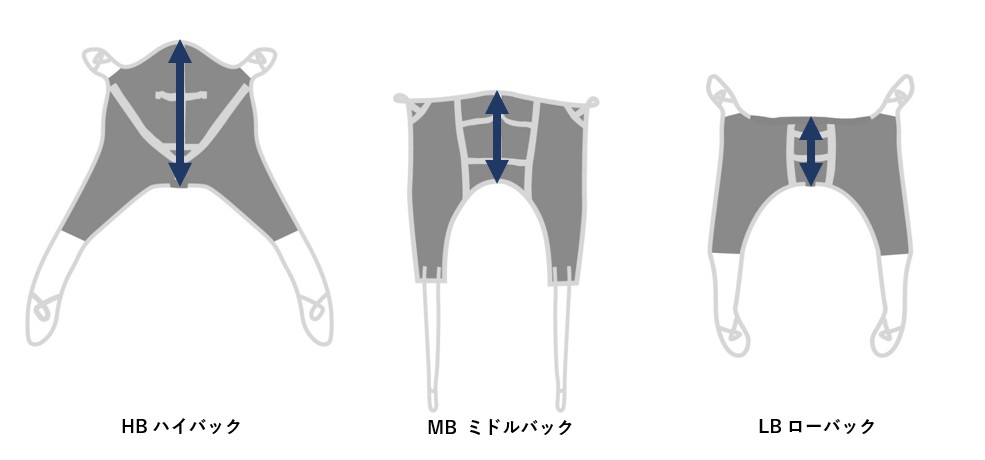 脚分離型スリングシート – Sling Lab